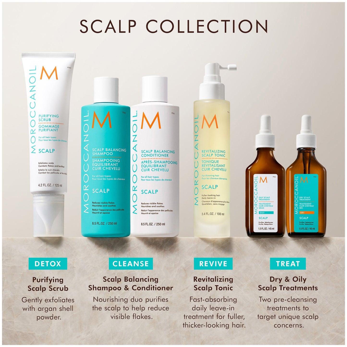 Scalp Balancing Conditioner