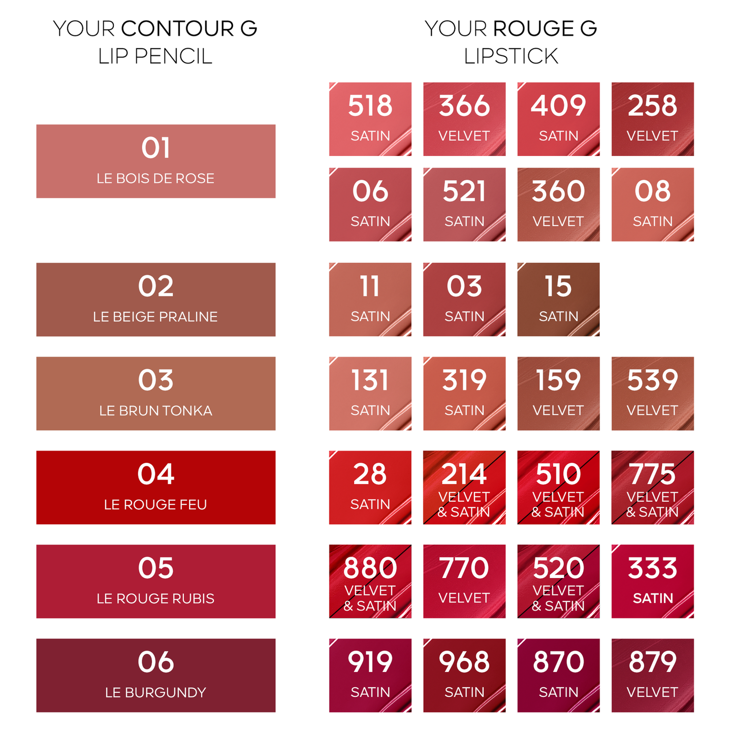 Guerlain Rouge G Contour G