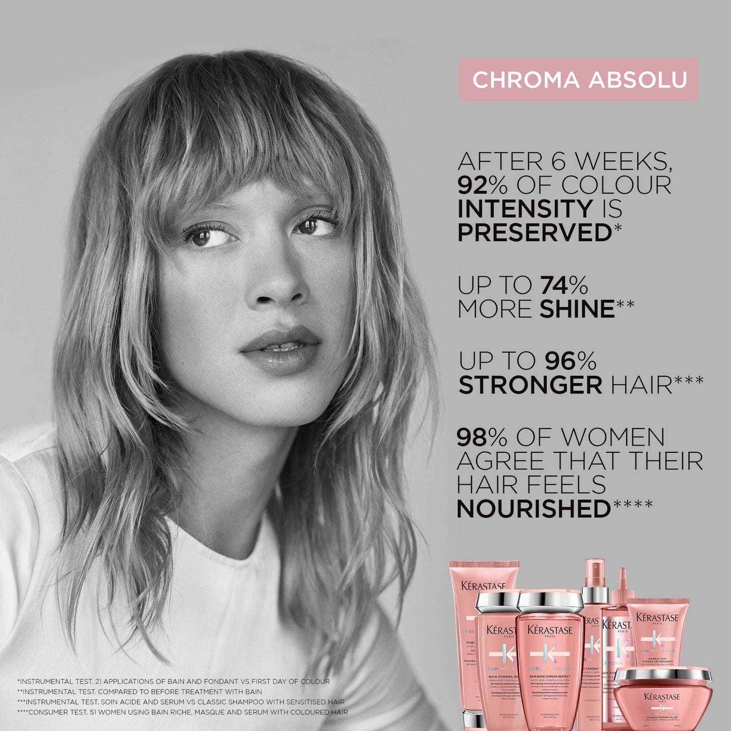 Kérastase Chroma Absolu Bain Chroma Respect