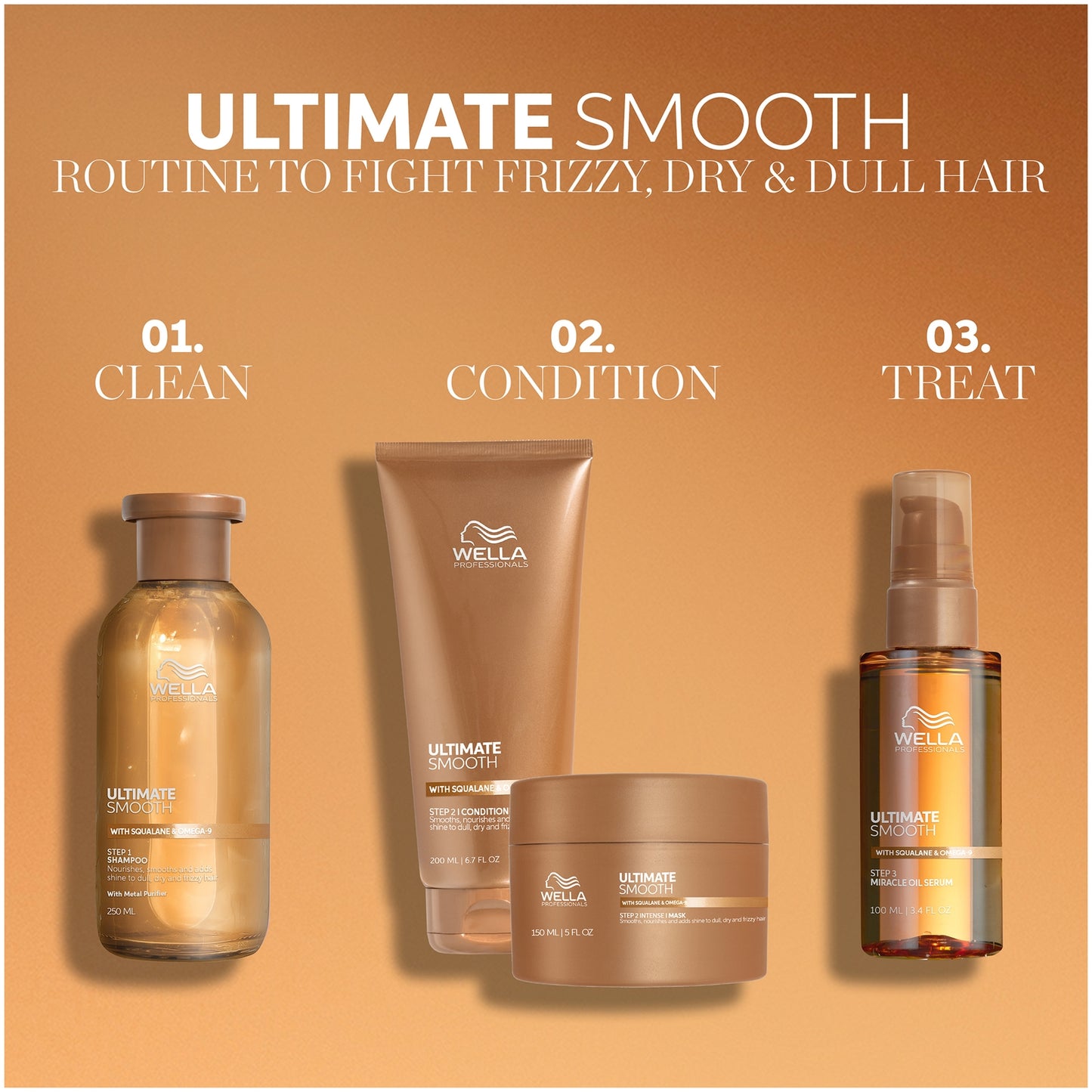 Wella Professionals Ultimate Smooth Step 2