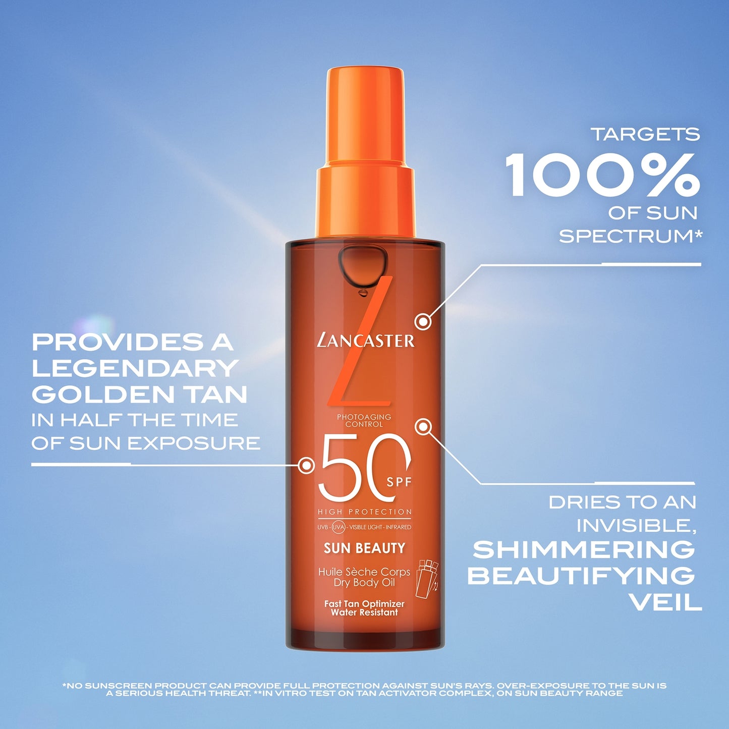 Lancaster Zonbescherming Sun Beauty Zonnebrandcrème Unisex 150ml