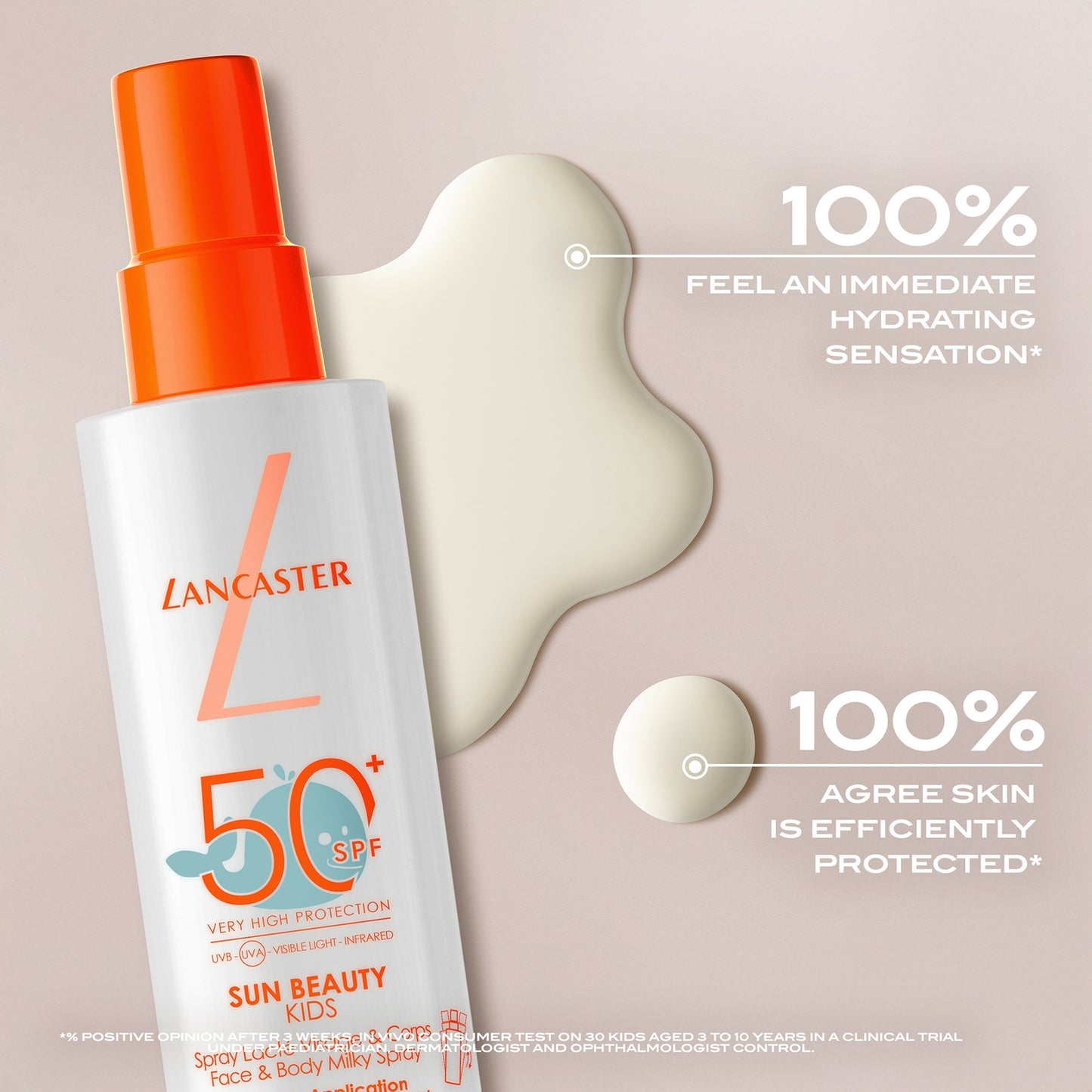 Lancaster Zonbescherming Sun Beauty Zonnebrandcrème Unisex 150ml