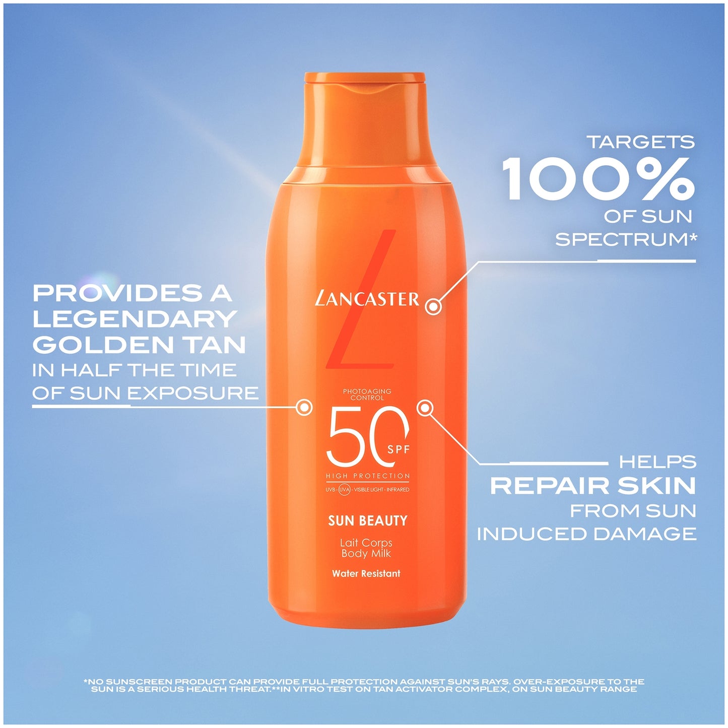 Lancaster Zonbescherming Sun Beauty Zonnebrandcrème Unisex 400ml
