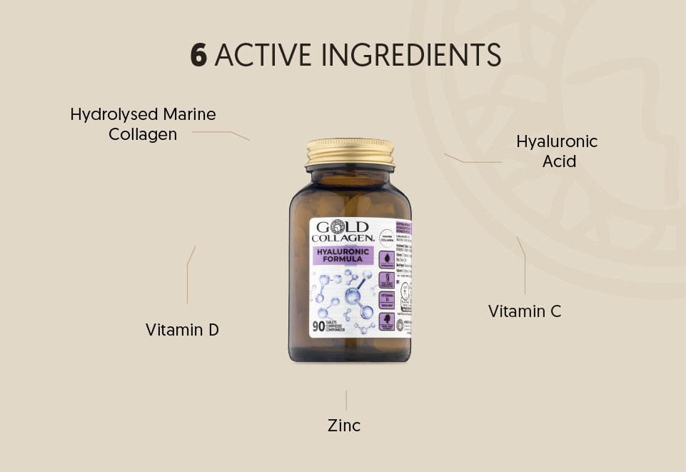 HYALURONIC FORMULA
