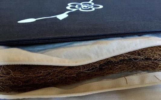 Flowee Grijs/Zeegroene Duurzame ECO Model Spijkermat – Kokosvezels Vulling - Acupressuur mat