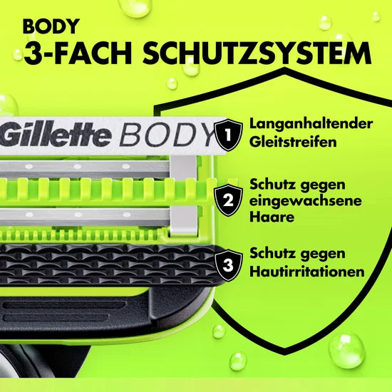 Gillette Labs Razor Face & Body Duo Pack