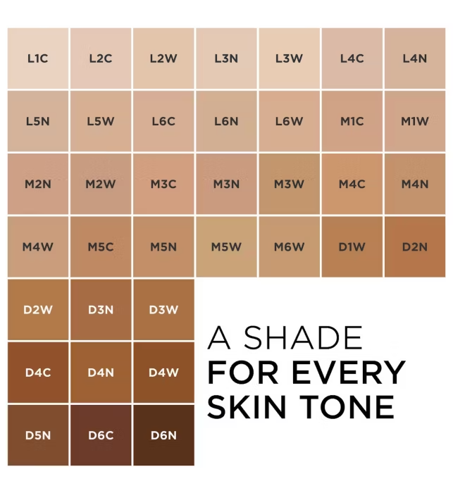Clarins Double Serum Foundation