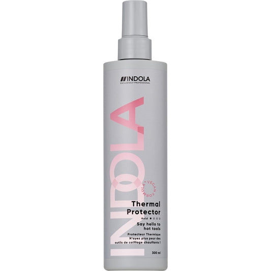 Indola Setting Thermal Protector
