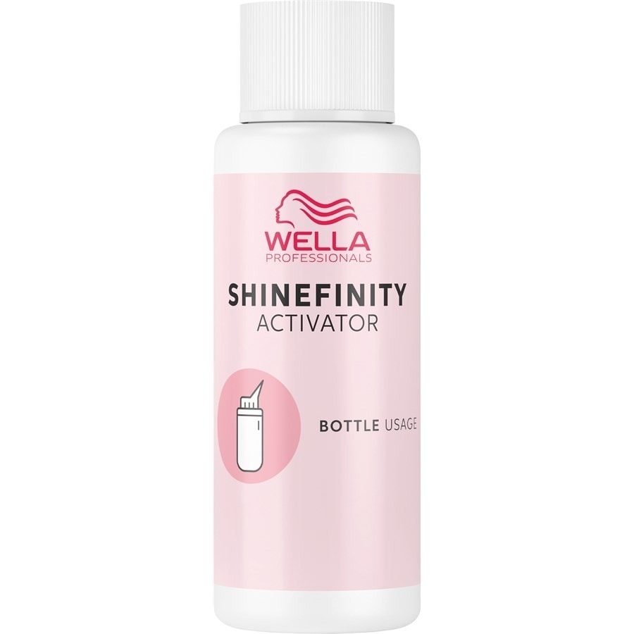 Wella Professionals
