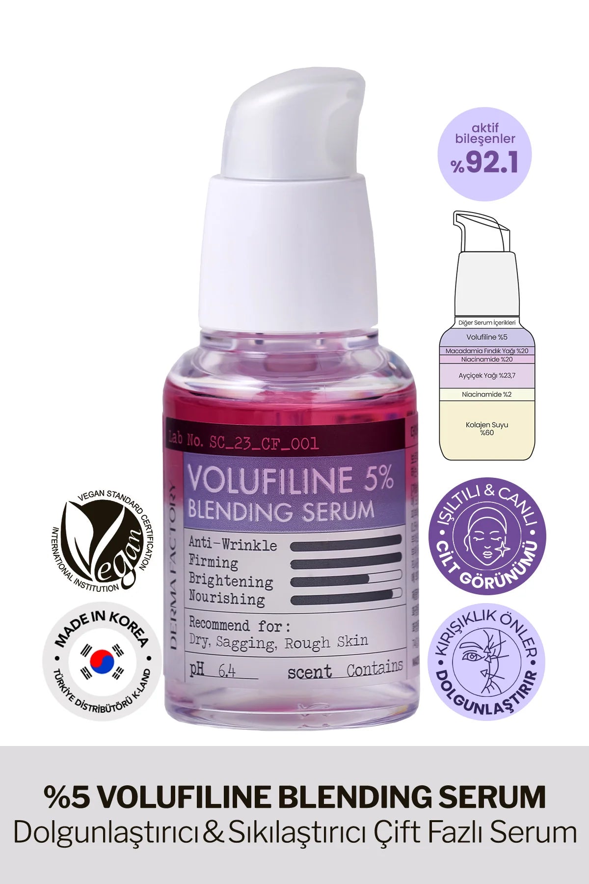 Volufiline blending serum