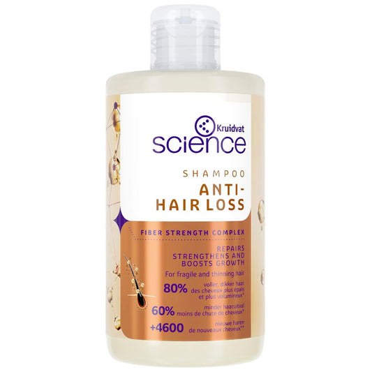 Kruidvat Anti-Hairloss Shampoo
